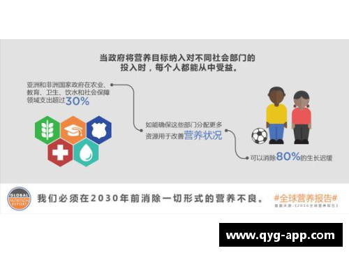 NBA球员的饮食之道：健康与营养的关键因素