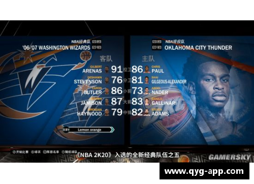 NBA赛场风云：全面解析球队战术与球员表现