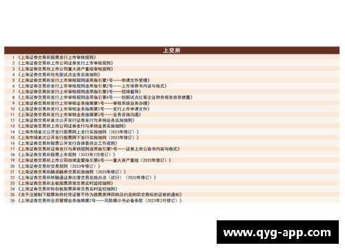 核武装备下的球员注册制度：全面分析与国际影响
