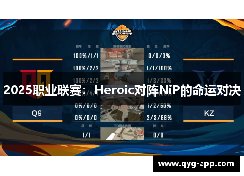 2025职业联赛：Heroic对阵NiP的命运对决